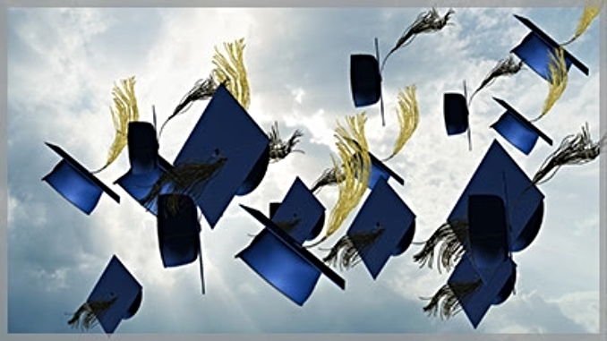 Graduation Caps
